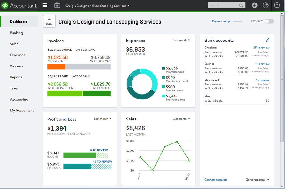 What To Automate In Your Bookkeeping (And What Success Looks Like)